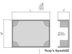 Tony's Trains Enclosure Mini-oval - ENCMINOVAL